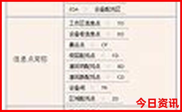 兴仁旅游景点大全排名